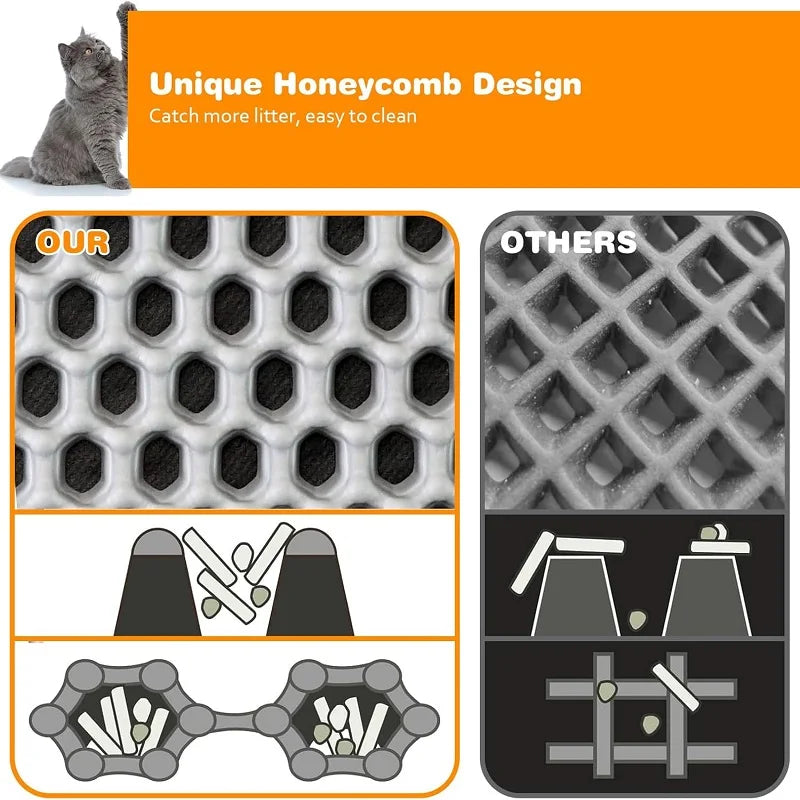 Cat Litter Trapping Mat, Honeycomb Double Layer